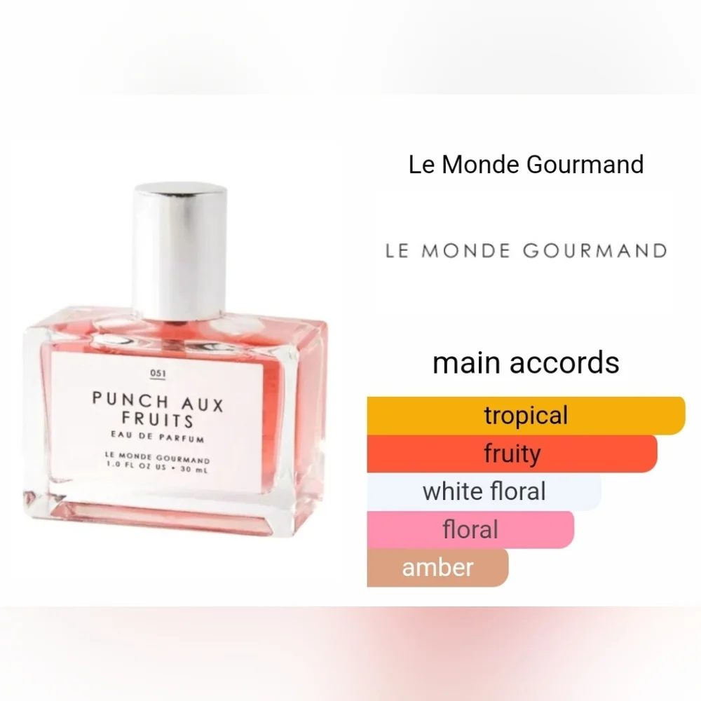 Le Monde Gourmand Punch Aux Fruits
